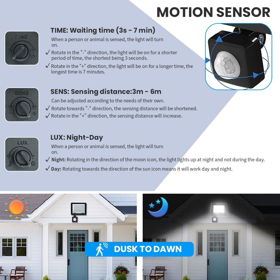 LED Floodlight Motion Sensor A - Photography Lighting Uk recension och pris