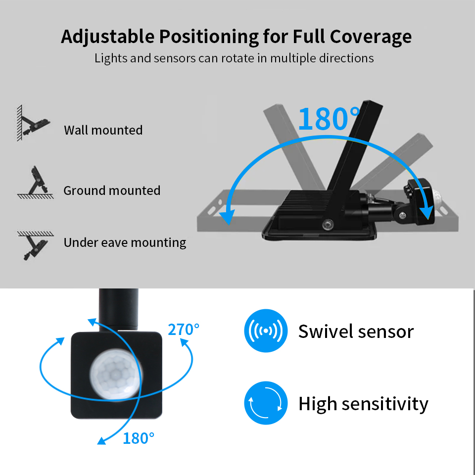 LED Floodlight Motion Sensor A - Photography Lighting Uk recension och pris