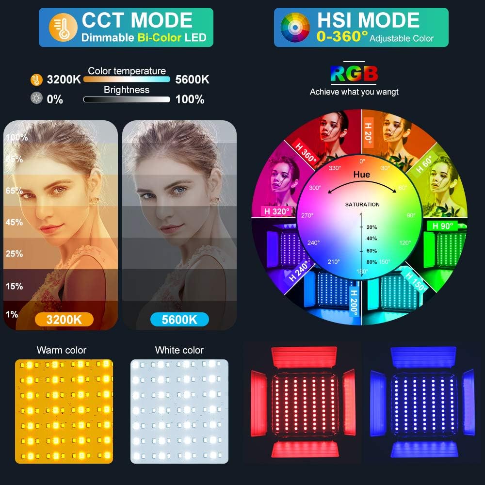 RGB LED Panel Video Light with - Photography Video Lighting Kit recension och pris