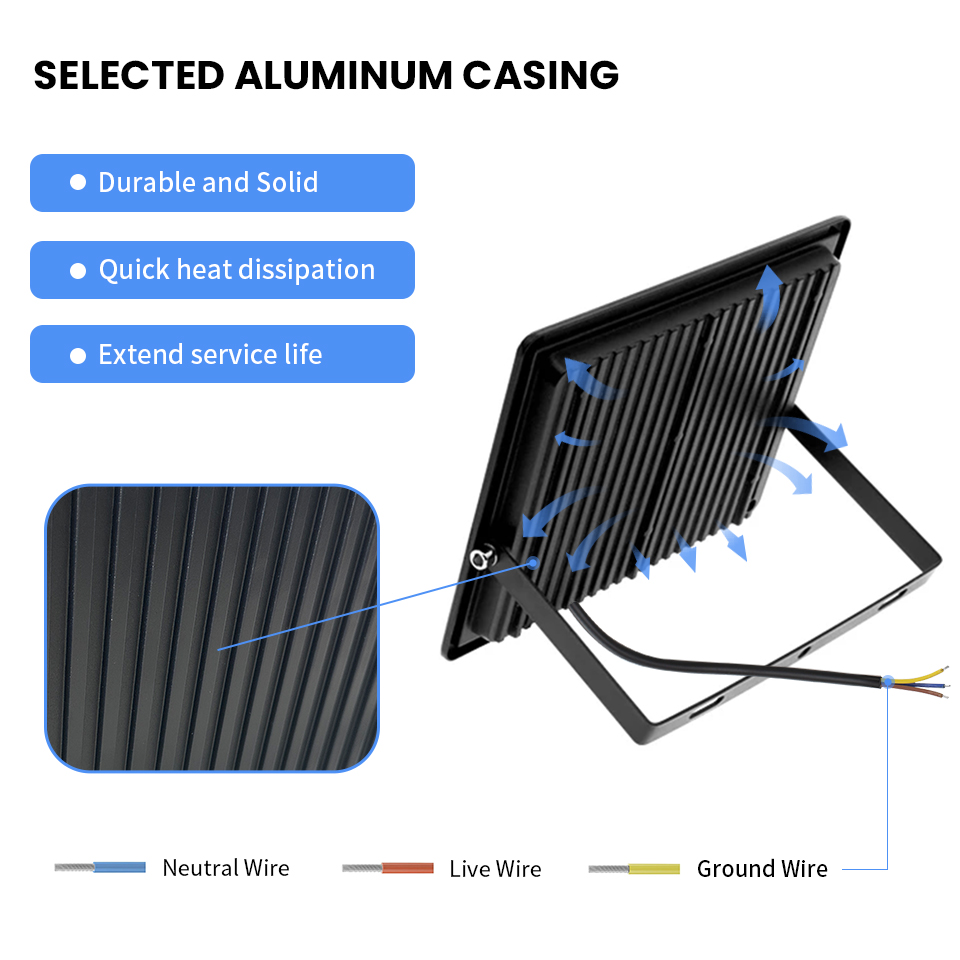 LED Floodlight AC220V 110V 10- - Photography Lighting Uk recension och pris