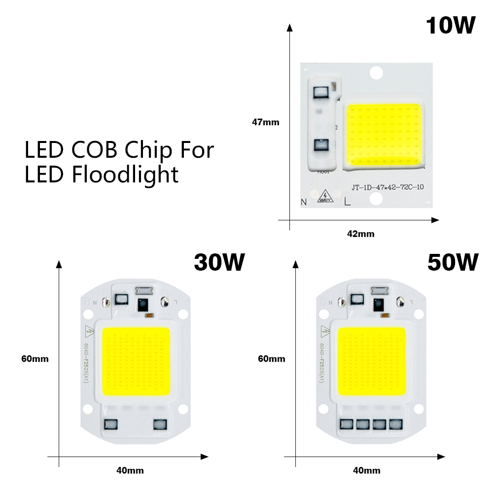 Motion Sensor LED Flood Light  - Photography Lighting Outdoor recension och pris