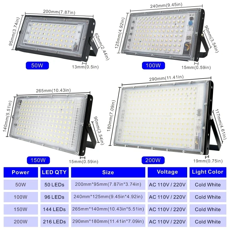 110V 220V Led Flood Light 50W  - Photography Lighting Uk recension och pris