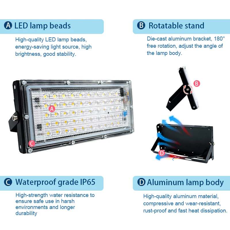 LED Flood Light 50W 100W AC110 - Photography Lighting Uk recension och pris