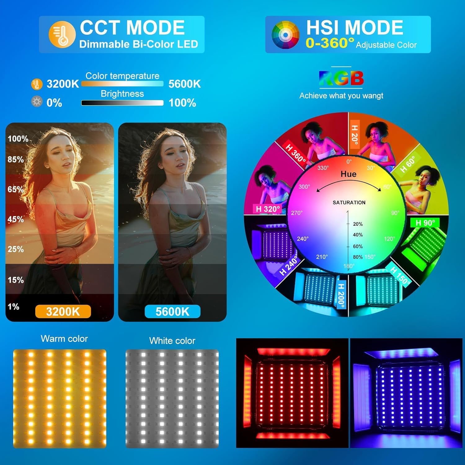 RGB LED Video Lighting Kit, 3- - Photography Video Lighting Kit recension och pris