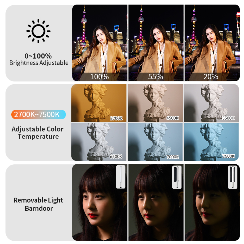 JINBEI EFT-220BI Handheld Port - Photography Lighting Wand recension och pris
