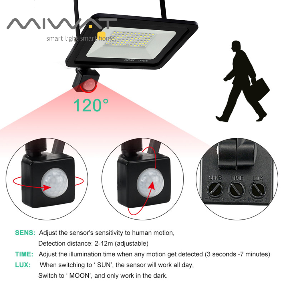PIR Motion Sensor LED Flood Li - Photography Lighting Uk recension och pris
