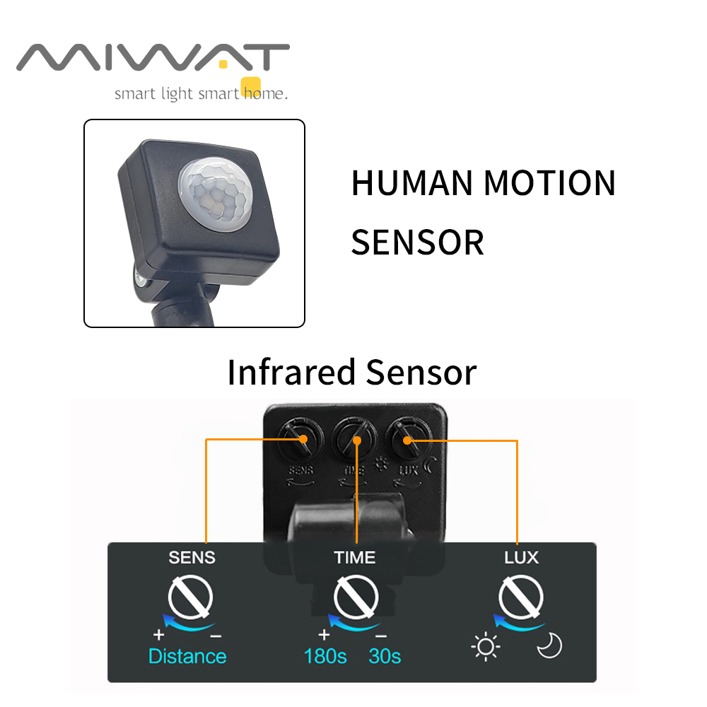 PIR Motion Sensor LED Flood Li - Photography Lighting Uk recension och pris
